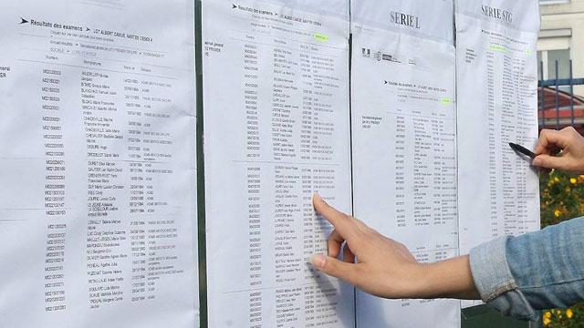 resultats-bac-2018
